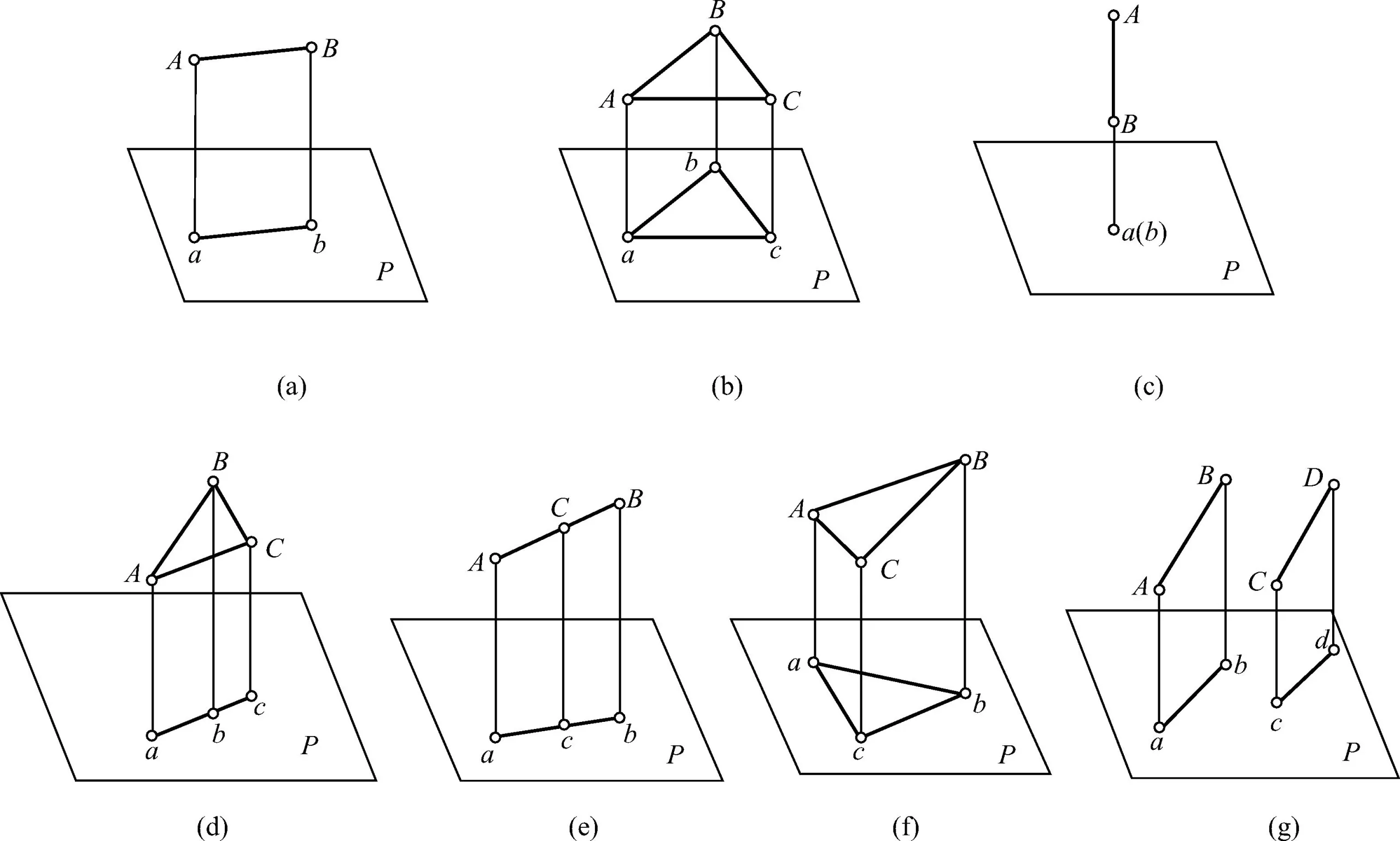 Frontal-Projected-Area-FPA